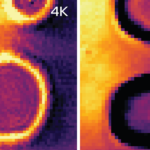 two panels in heat-map style. both panels have circles in the middle. The panel on the left has more yellow and red to the left of the circle and a bright yellow ring around the circle; the right panel has a less sharp transition of colors from left to right and no bright ring around the circles.